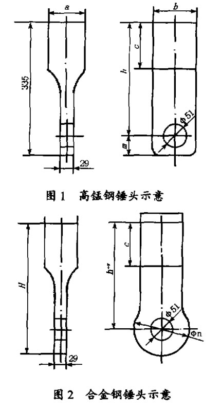 锤头